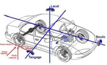 Chassis