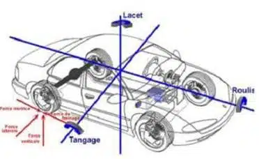 Chassis